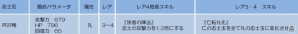 Android「幕末BLADE」イベントガチャ「幕府の守護者」にて新撰組の局長「近藤勇」＆副長「土方歳三」らが参戦の画像1