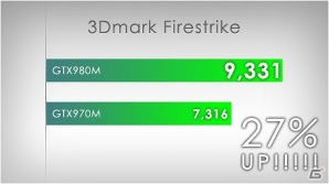 G-Tune、「NVIDIA GeForce GTX 960」搭載のゲームパソコン＆「NVIDIA GeForce GTX980M」搭載のゲーミングノートパソコンを発売の画像5