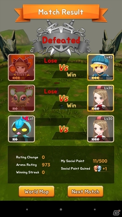 iOS/Android「Flyff All Stars」日本語版がサービス決定―ガーララボのMMORPG「フリフオンライン」の世界を舞台にしたモバイルRPGの画像6