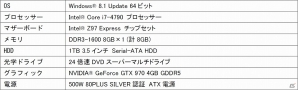 iiyama PC、「METAL GEAR SOLID V： GROUND ZEROES」推奨のゲーミングパソコンを3機種を発売の画像3