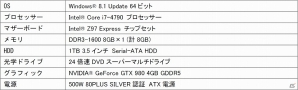 iiyama PC、「METAL GEAR SOLID V： GROUND ZEROES」推奨のゲーミングパソコンを3機種を発売の画像4
