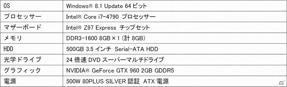 iiyama PC、「METAL GEAR SOLID V： GROUND ZEROES」推奨のゲーミングパソコンを3機種を発売の画像2