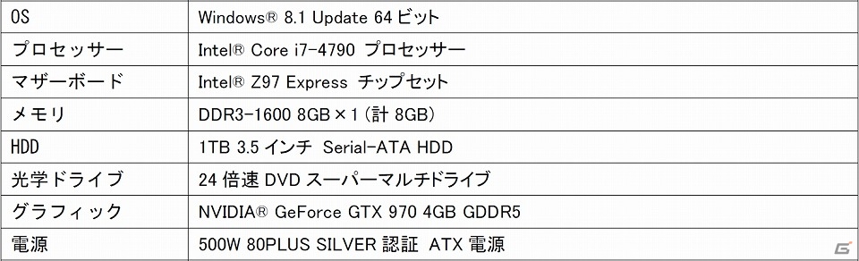 iiyama PC、「METAL GEAR SOLID V： GROUND ZEROES」推奨のゲーミングパソコンを3機種を発売の画像3
