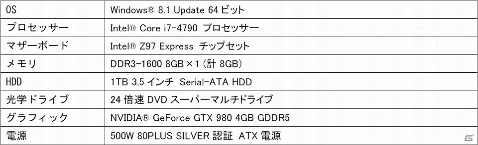iiyama PC、「METAL GEAR SOLID V： GROUND ZEROES」推奨のゲーミングパソコンを3機種を発売の画像4