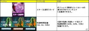 ニコニコアプリ「FCマネージャー」2月11日にアップデート実装決定！本日より「WELCOME TO FCマネージャー新規クラブサポート強化月間」が開始の画像6