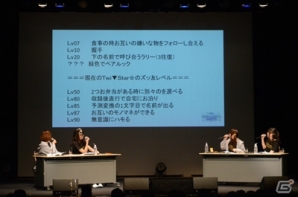 原紗友里さん、青木瑠璃子さん、三宅麻理恵さん、大空直美さん出演の「アイドルマスター シンデレラガールズ」Webラジオ「CINDERELLA PARTY!」初のイベントをレポート！の画像15