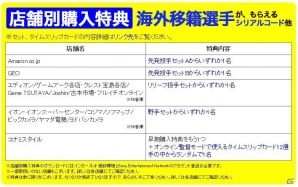 PS3/PS Vita「プロ野球スピリッツ2015」店舗別特典＆DL特典が公開―海外移籍選手やタイムスリップカード選手が入団！の画像3