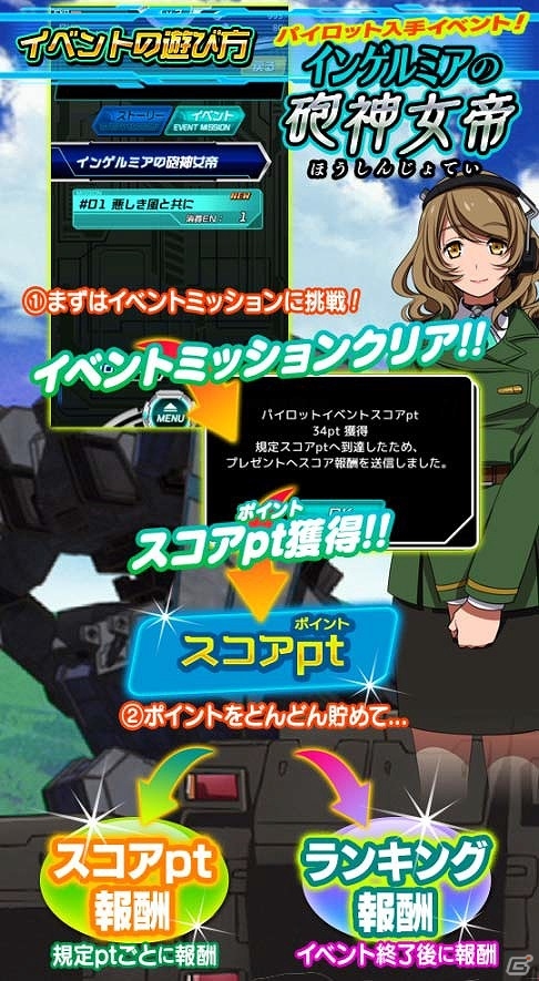 iOS/Android「境界の黒翼 アサルトレイヴン」倉持由香さんも出演するプレイ動画が配信！イベント「インゲルミアの砲神女帝」も開催中の画像4