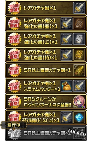 iOS/Android「ぼくとドラゴン」事前登録者数が10万人を突破！リツイートキャンペーンも8,000件超えの画像2