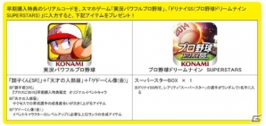 PS3/PS Vita「プロ野球スピリッツ2015」のパッケージビジュアルが公開！早期購入特典にはスマートフォン2タイトルのアイテムが追加の画像3