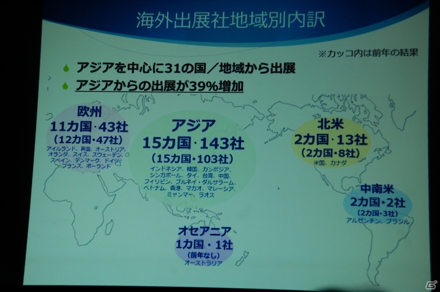 「東京ゲームショウ2015」開催発表会をレポート―今年度の強化点をはじめ、来場者数251,832人を記録した前回開催の結果報告もの画像12
