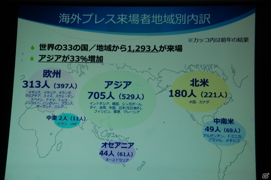 「東京ゲームショウ2015」開催発表会をレポート―今年度の強化点をはじめ、来場者数251,832人を記録した前回開催の結果報告もの画像14
