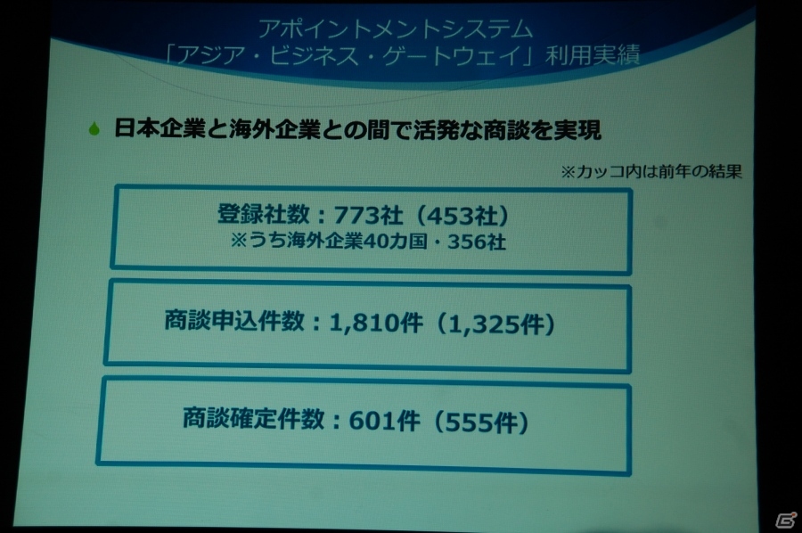 「東京ゲームショウ2015」開催発表会をレポート―今年度の強化点をはじめ、来場者数251,832人を記録した前回開催の結果報告もの画像16