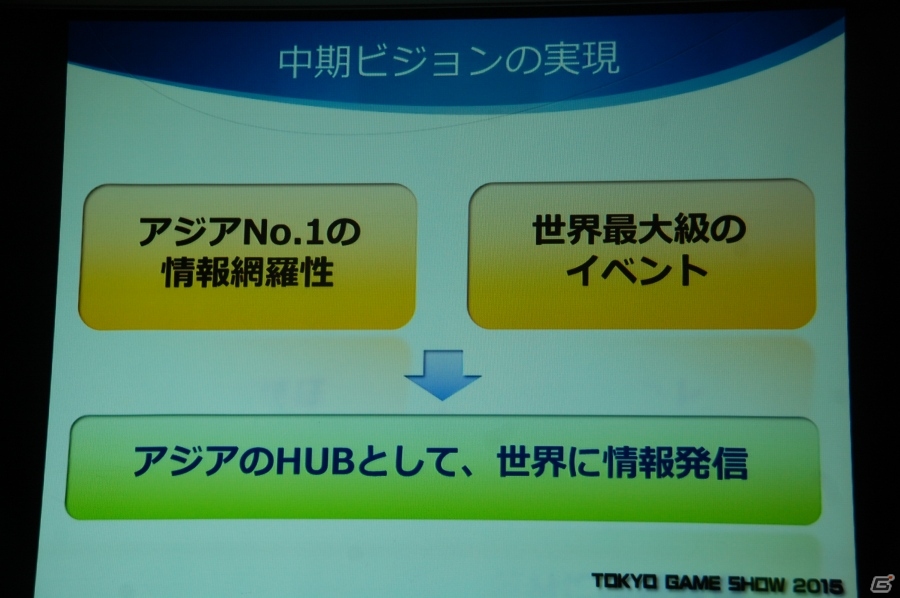 「東京ゲームショウ2015」開催発表会をレポート―今年度の強化点をはじめ、来場者数251,832人を記録した前回開催の結果報告もの画像31