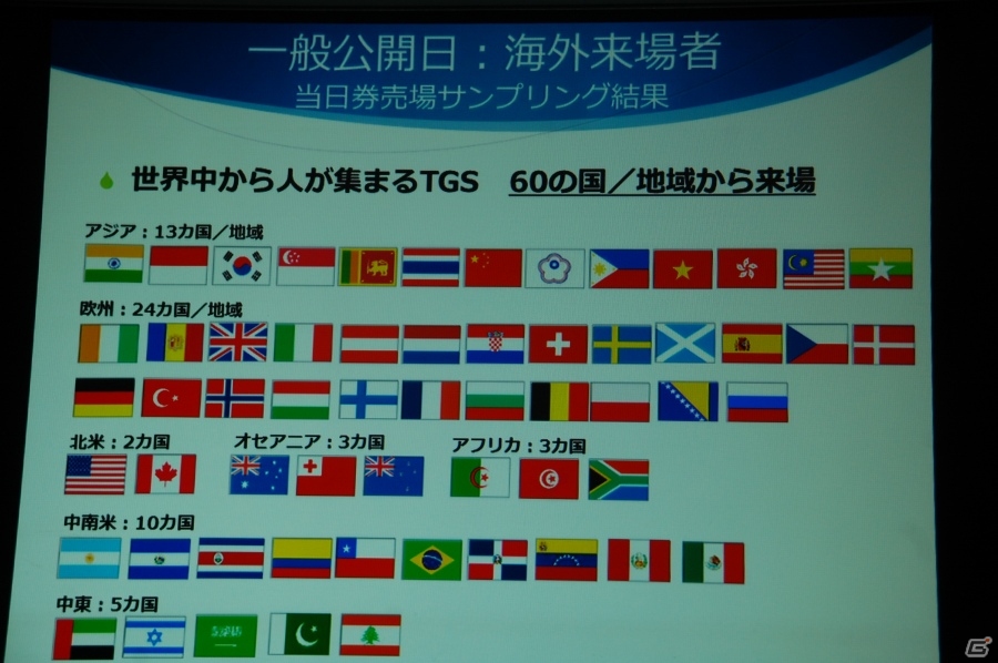 「東京ゲームショウ2015」開催発表会をレポート―今年度の強化点をはじめ、来場者数251,832人を記録した前回開催の結果報告もの画像9