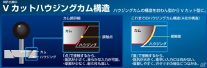家ゲーマーの心強い味方“静音モデル”の魅力とは？PS4/PS3対応「リアルアーケードPro.V4 Silent隼 ミッドナイトブルー」をレポートの画像3