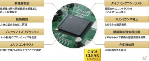 アイ・オー・データ機器の液晶ディスプレイ「GigaCrysta」が「ファイナルファンタジーXIV: 新生エオルゼア」推奨モニターに認定の画像2