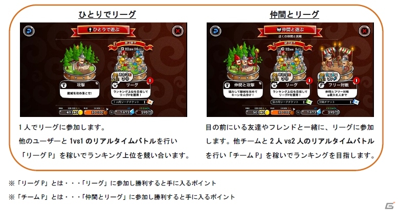 iOS版「城とドラゴン」全国オンラインバトルシステム「リーグ」が解禁！2月11日より稼働開始の画像3