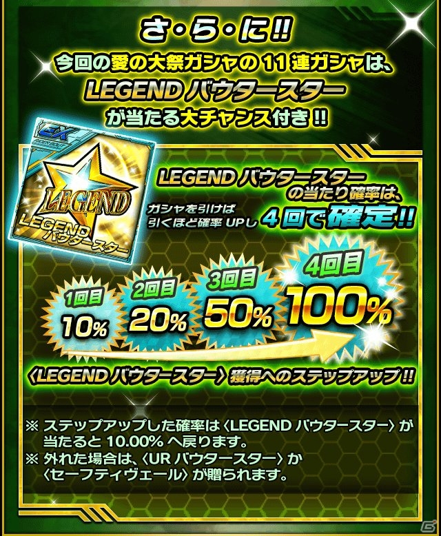 iOS/Android「仮面ライダー ライダバウト！」累計300万ダウンロードを突破！記念LEGENDバウターも入手可能な3大記念キャンペーンがスタートの画像7