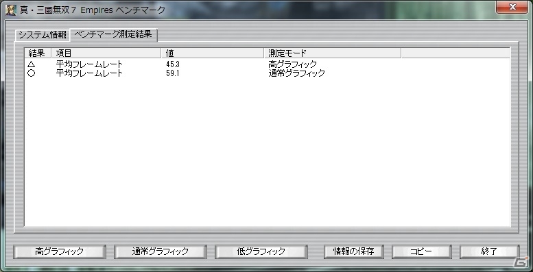PC版「真・三國無双7 Empires」プレイ前に計っておきたいベンチマークプログラムが公開の画像4
