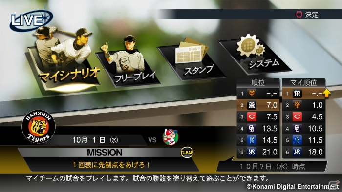 PS3/PS Vita「プロ野球スピリッツ2015」あの試合をもう一度―「プロ野球速報プレイ」モードと「ペナントレース」モードの情報が公開！の画像2