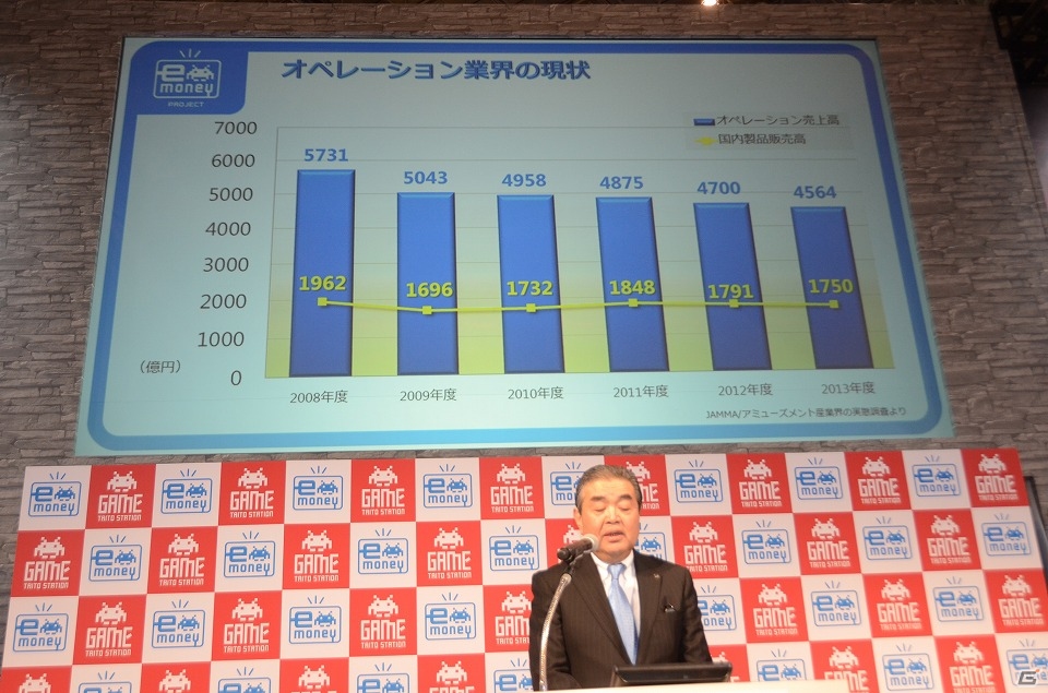 【JAEPO 2015】タイトーステーションでのマルチ電子マネー導入が発表―その経緯とメリットが語られた記者発表会をレポートの画像3
