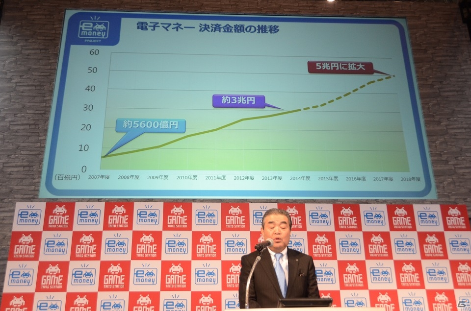 【JAEPO 2015】タイトーステーションでのマルチ電子マネー導入が発表―その経緯とメリットが語られた記者発表会をレポートの画像6
