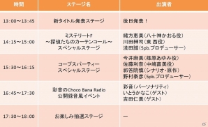 5pb.、最新ゲームコンテンツを集めたイベント「5pb.祭り2015」のステージイベントおよび出演者の情報を公開の画像2