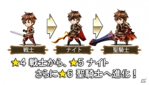 iOS/Android「ブレイブリーアーカイブ ディーズレポート」★6へ進化する「ライアス」を仲間にできるイベントダンジョンが登場！ストーリー26章「人を喰らう森」も追加の画像3
