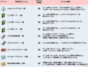Wii/Wii U/Win「ドラゴンクエストX　いにしえの竜の伝承　オンライン」パッケージイラスト＆初回生産特典「プレゼントチケット」が公開の画像4