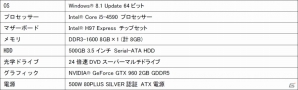 iiyama PC、「ファンタシースターオンライン2」推奨ゲームパソコン2機種を発売―アサルトライフル「M25SEミズーリ／リヒト」が付属の画像2