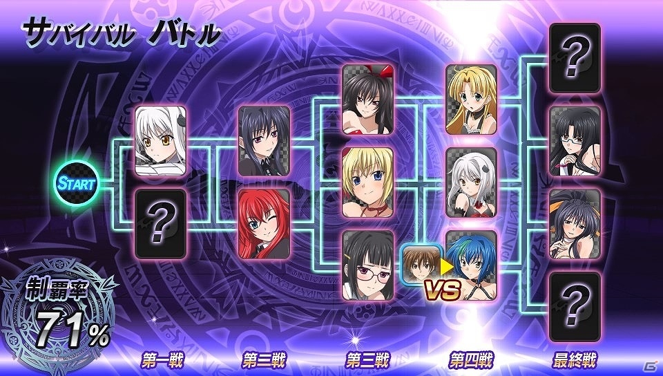 PS Vita「ハイスクールD×D NEW FIGHT」新たにサバイバルバトルが実装される大型アップデート「さらにドレスブレイク（洋服崩壊）」が実施の画像4