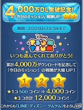 iOS/Android「LINE：ディズニー ツムツム」世界累計4,000万ダウンロードを突破！2月20日よりミッション報酬が8倍にの画像1