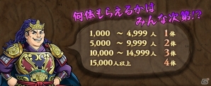 iOS/Android「三国志ロワイヤル」横山光輝氏の「三国志」とのコラボレーションイベント第二弾が実施決定！記念キャンペーン「許チョ祭り！！」開催の画像1