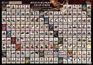 Vol.4から6に収録の人気モンスターを集めたベスト版「カプコンフィギュアビルダーモンスターハンター スタンダードモデル THE BEST」が発売！の画像3