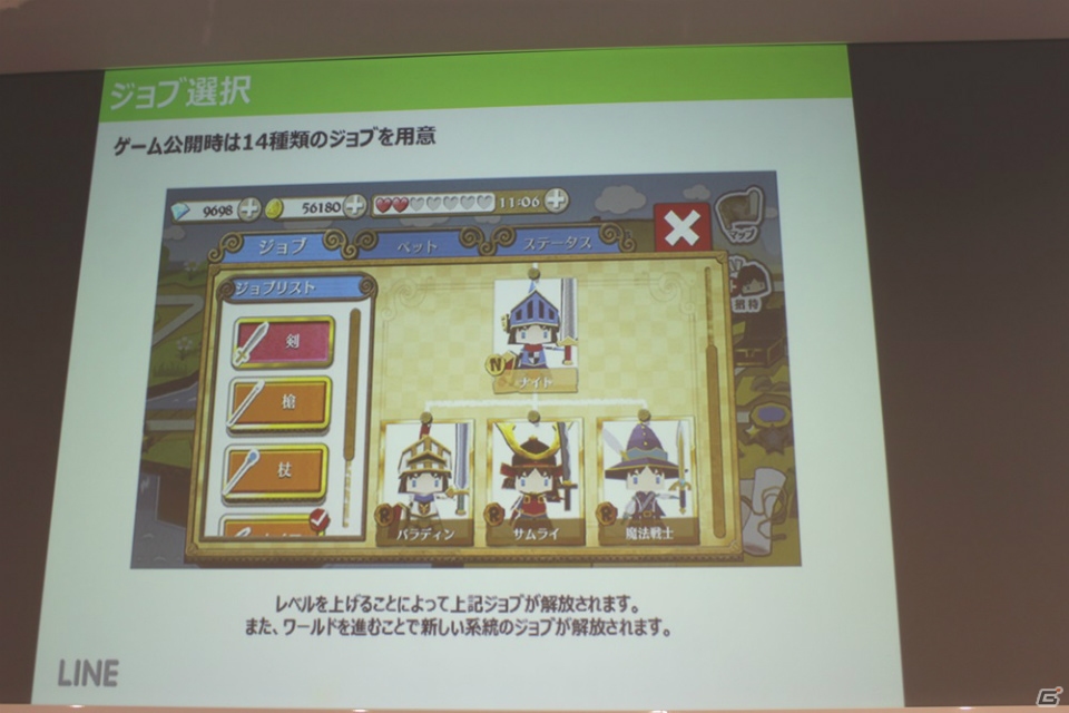 古き良き2Dスクロールアクションの醍醐味を手軽に楽しめる！「LINE ペーパーダッシュワールド」先行体験会レポート！の画像12