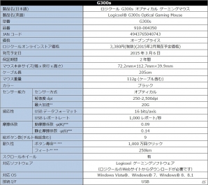 9個のプログラム可能なボタンとコンパクトなデザインが魅力の「ロジクール G300s オプティカル ゲーミングマウス」が3月6日に発売の画像5