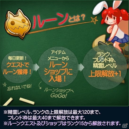 iOS/Android「精霊の翼」“ルーンシステム”＆“デイリーバトル”が実装される大型アップデートが実施！の画像3