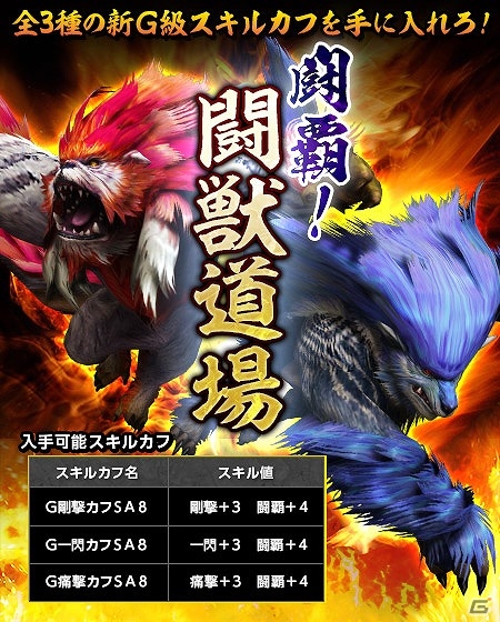 「モンスターハンター フロンティアG」スキル「絶対防御態勢」が発動する防具を入手可能な「双頭襲撃戦～鬼神降臨編～」が開催の画像7