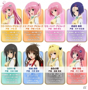 PC版「To LOVEる-とらぶる- ダークネス -Idol Revolution-」がDMMにてサービス決定！限定「SR+ ララ」がもらえる事前登録がスタートの画像6
