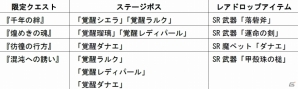 iOS/Android「聖剣伝説 RISE of MANA」にて「聖剣伝説 LEGEND OF MANA」コラボが開催―人気キャラ「シエラ」「瑠璃」＆御使戦に「不死皇帝」が登場の画像7