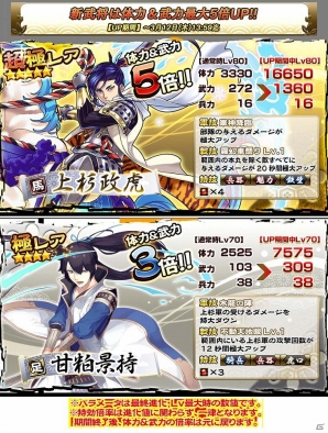 iOS/Android「戦国X」武田信繁が獲得できる激闘イベント「川中島の戦い・前編」が開催！ガチャには若かりし謙信・「上杉政虎」が登場の画像7