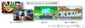 劇場版「ドラゴンボールZ 復活の『F』」とも連動した「ドラゴンボールヒーローズ ゴッドミッション1弾」が3月12日より順次稼働！の画像3