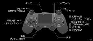 宇宙の善良なエイリアンたちに管理民主主義の輪（銃弾）を広げていこう！PS4/PS3/PS Vita向けSFシューティング「HELLDIVERS」を先行プレイの画像5