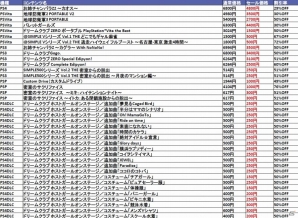 D3Pのセールは社割より安い！「最大76％OFF 全18タイトル決算大セール」が実施中―「お姉チャンバラ」「地球防衛軍」「バレットガールズ」などを用意の画像2