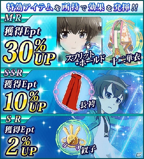 Mobage「魔法科高校の劣等生 スクールマギクスバトル」新要素を盛り込んだイベント「スピード・シューティング」が開催！ひなまつりガチャも登場の画像11