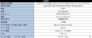 ロジクール、ゲーミングマウス「G303 パフォーマンス エディション」を今春発売―1,680万色から好みのカラーをカスタマイズ可能の画像14