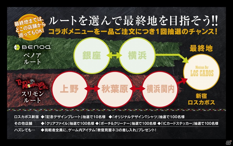 「モンスターハンター フロンティアG」「パセラリゾーツ ダーツバー」コラボイベント開催！オリジナルコラボメニューの展開や複数のキャンペーンが実施の画像18