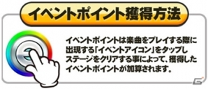 iOS/Android「AKB48 SKE48ついに公式音ゲーでました。」楽曲「未来とは？」が追加！記念イベントで特別衣装をゲットしようの画像3
