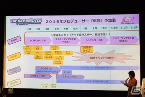 今年はアイマスEXCELLENT YEAR！さまざまな情報が明らかになった「アイドルマスター10周年プロデューサーミーティング」初日レポートの画像10